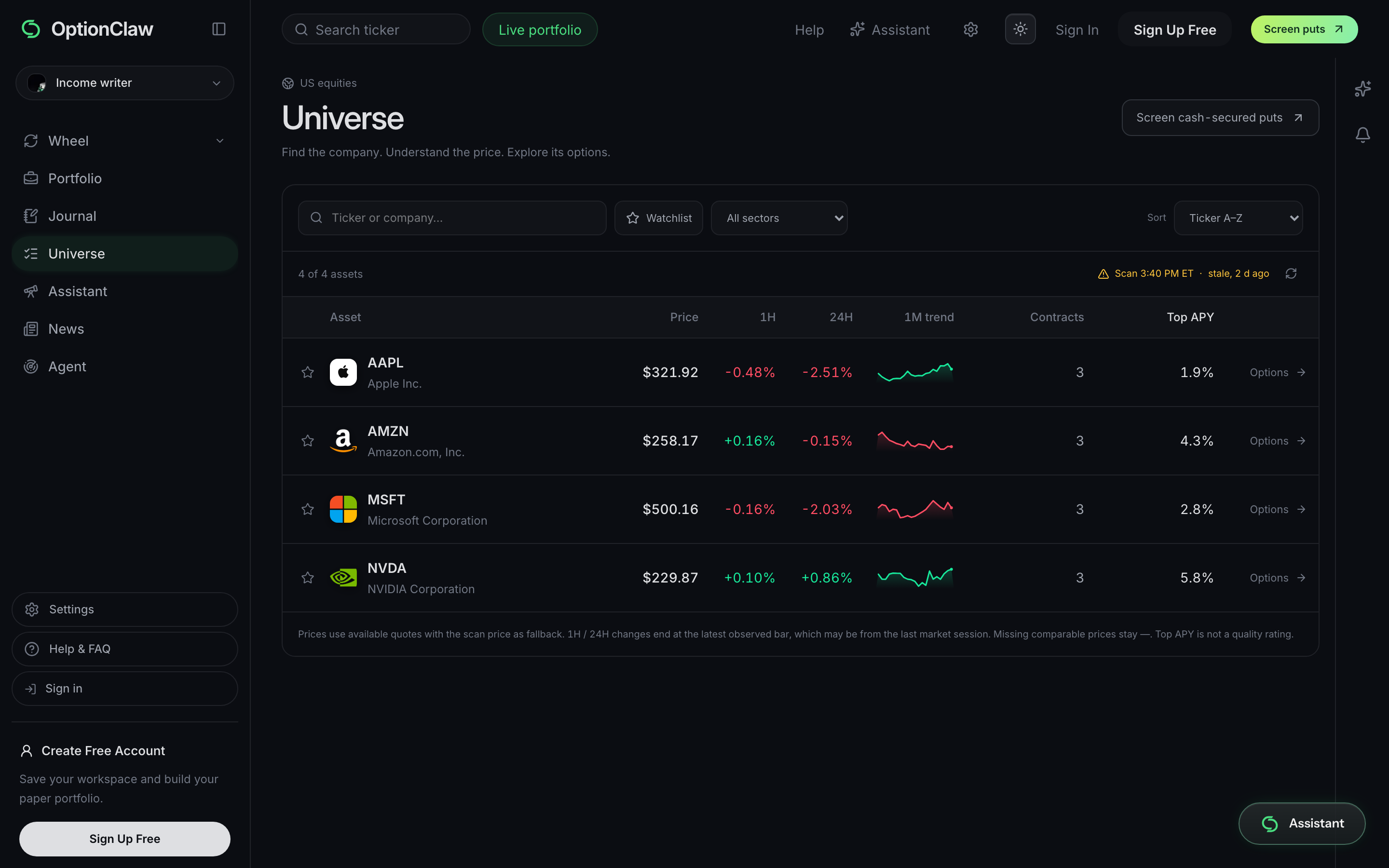 OptionClaw company universe with market assets and research navigation